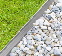 Aluminum Edging for Landscaping in UAE – Durable Garden & Lawn Border Solution